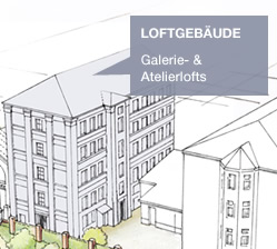 Loftgebäude Helmholtzpark
