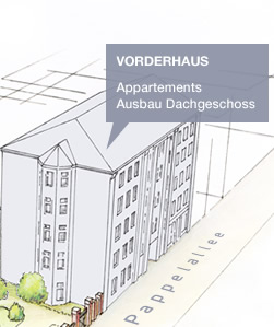 Vorderhaus Helmholtzpark